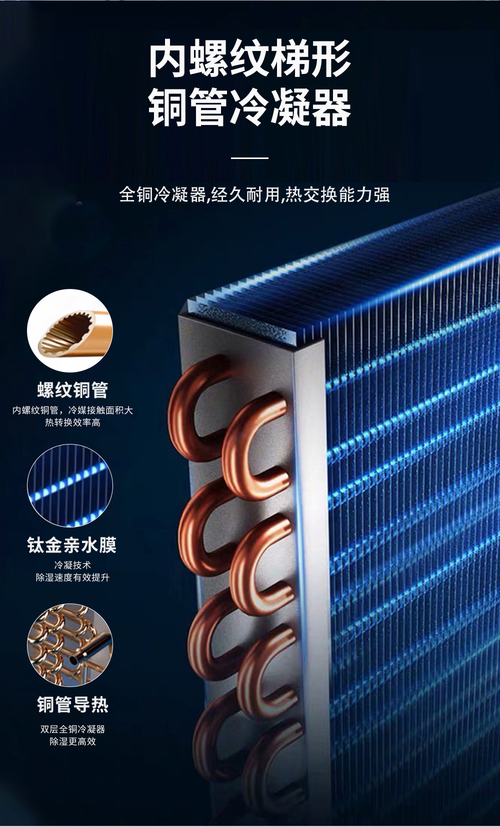 9、調(diào)溫除濕機(jī)-降溫除濕機(jī)=全銅高效換熱制冷制熱更節(jié)能.jpg