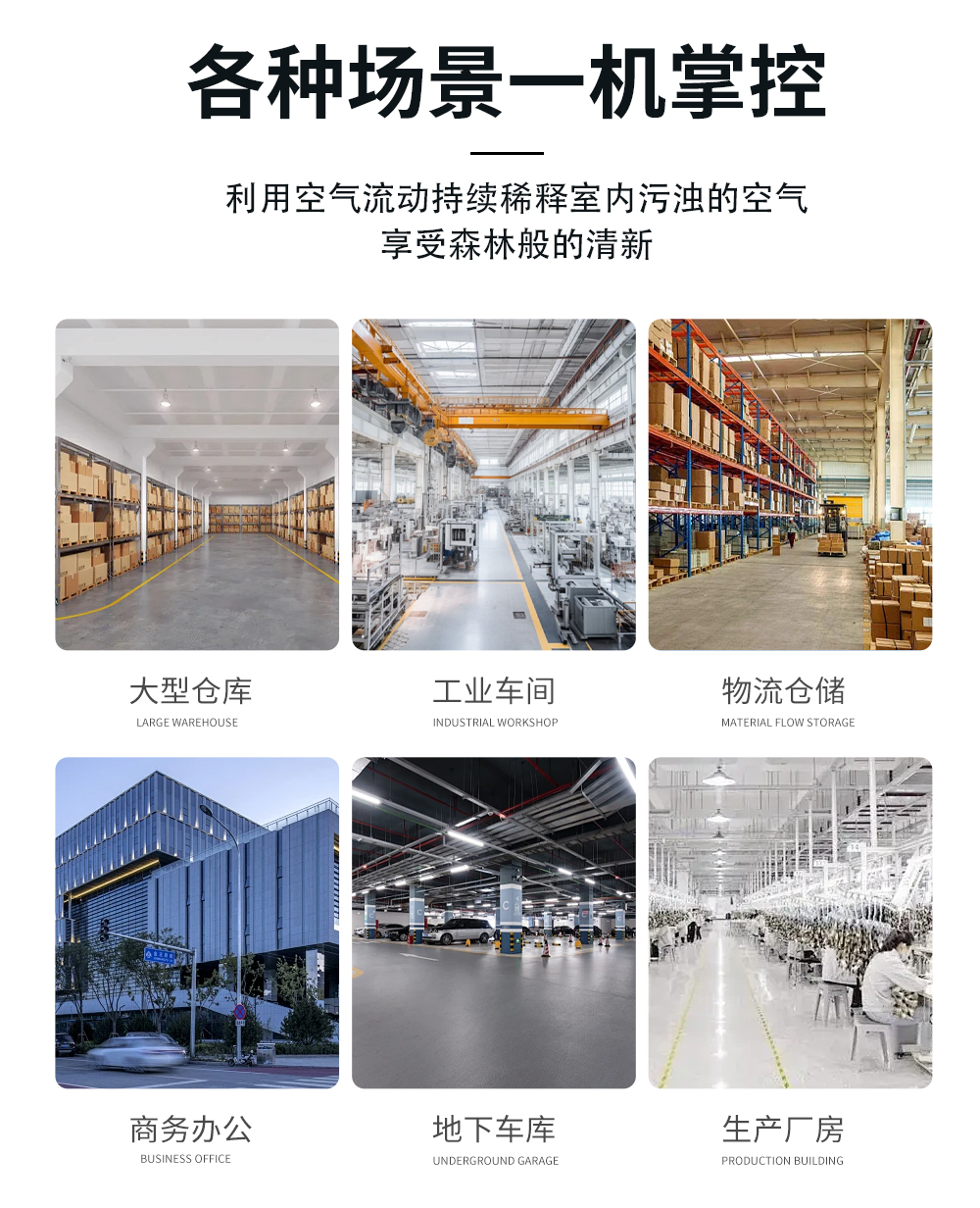 12、調(diào)溫除濕機(jī)-降溫除濕機(jī)-應(yīng)用場景.jpg