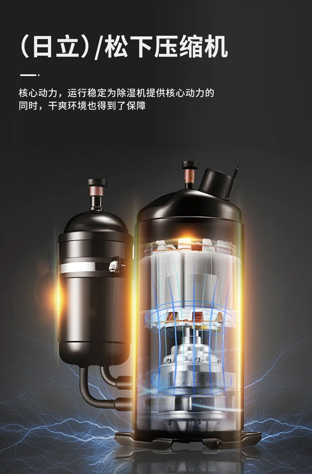 5、工業(yè)除濕機(jī)=國(guó)際品牌壓縮機(jī)除濕性能強(qiáng)勁.jpg