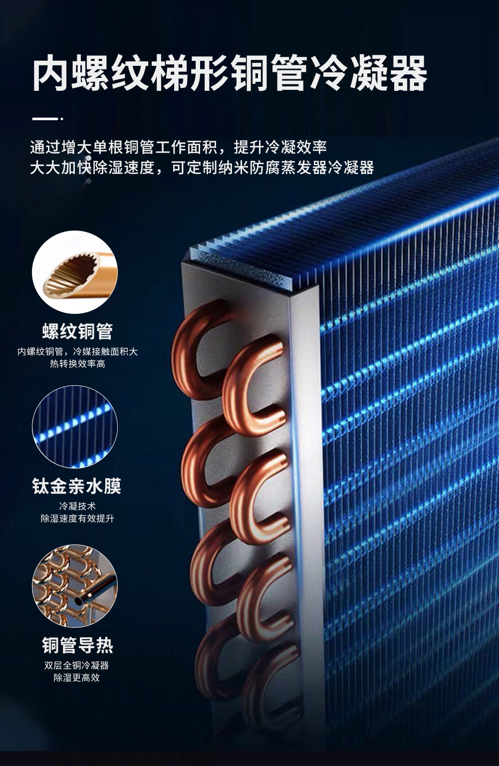 7、工業(yè)除濕機(jī)=高效換熱除濕能力強(qiáng).jpg