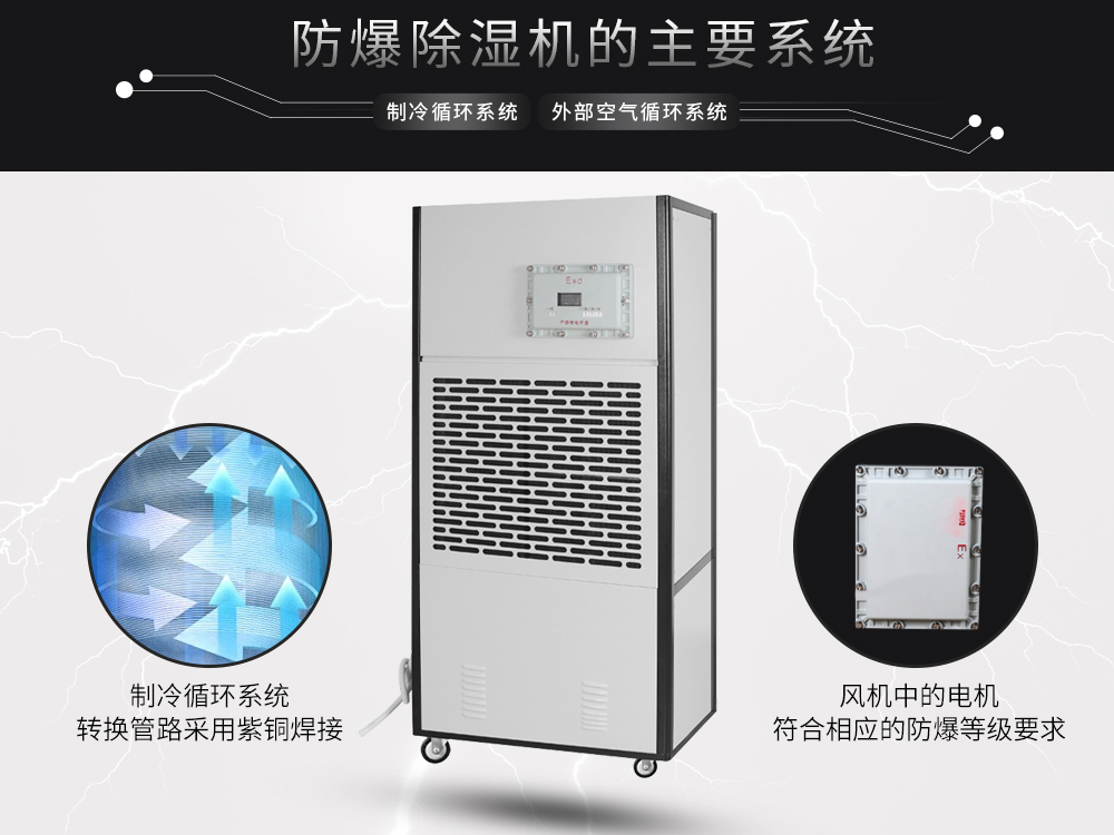 4、艾普生防爆除濕機-核心防爆-高等級防爆處理工藝.jpg