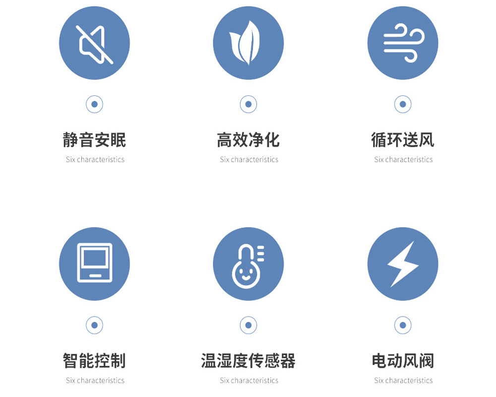 3+3、單向流新風吊頂除濕機的特點.jpg