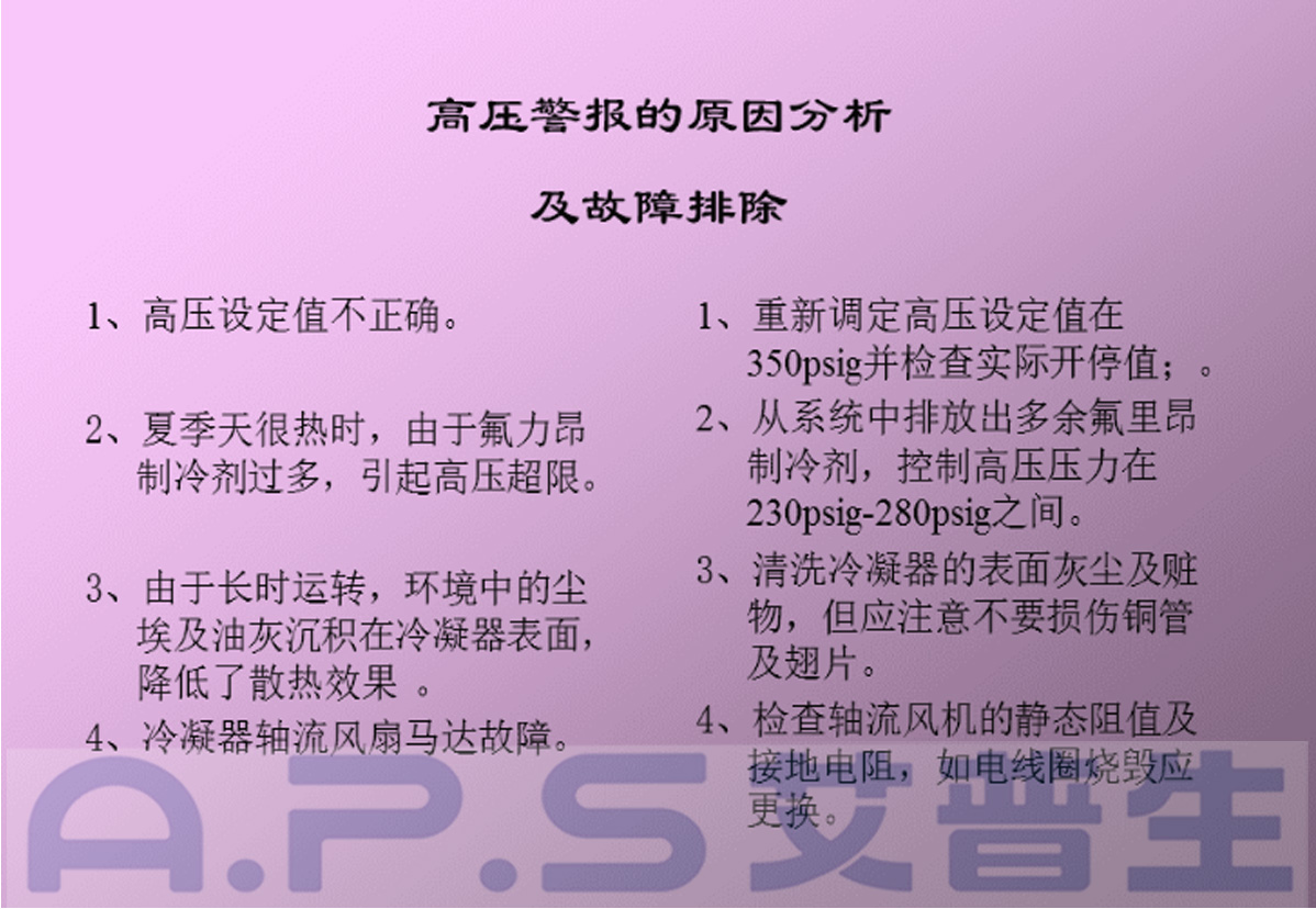 2、恒溫恒濕機=高壓報警故障及排除.jpg