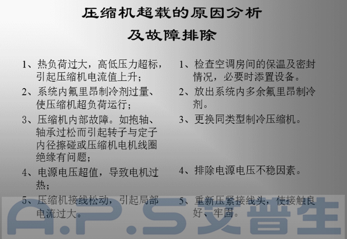 4、恒溫恒濕機=壓縮機超載故障及排除.jpg